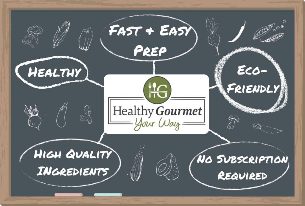 Healthy Gourmet Your Way - healthy, easy, precooked meals without a subscription